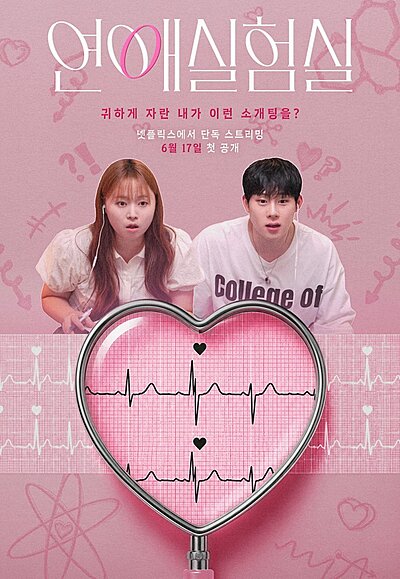 The Love Lab (2026)