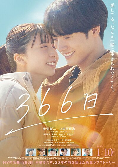 366 Days (2025)